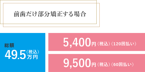 前歯だけ部分矯正する場合